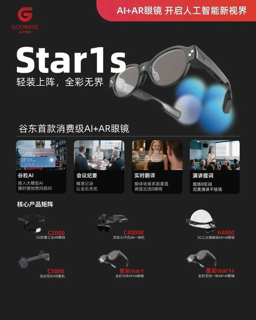 展商風(fēng)采丨谷東科技 消費(fèi)級AI AR眼鏡小巨人，開啟人工智能新視界