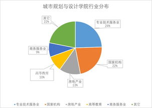 從南國燕園出發(fā) 北大深研院校友在科技推廣與應(yīng)用服務(wù)領(lǐng)域的星辰大海